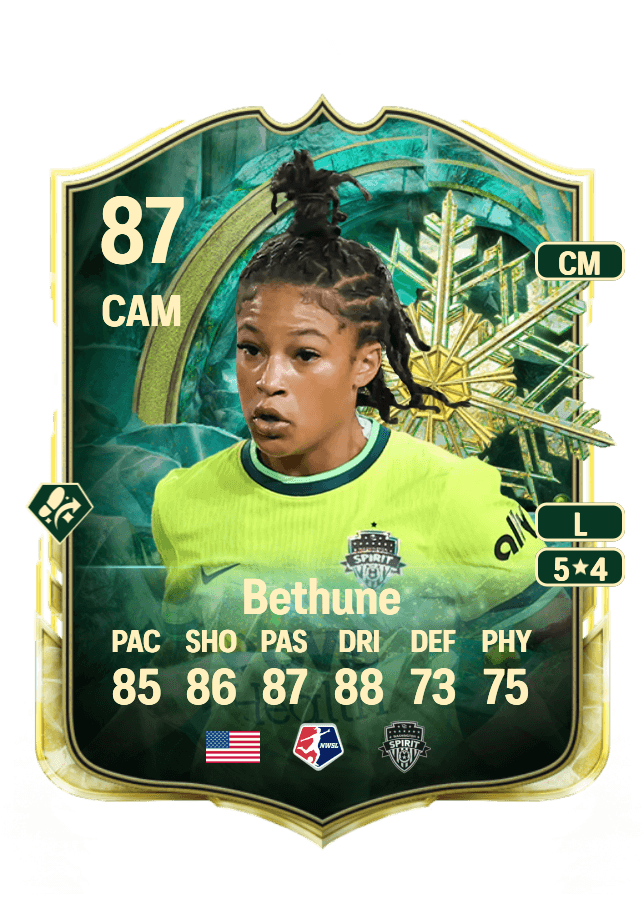 Croix Bethune card