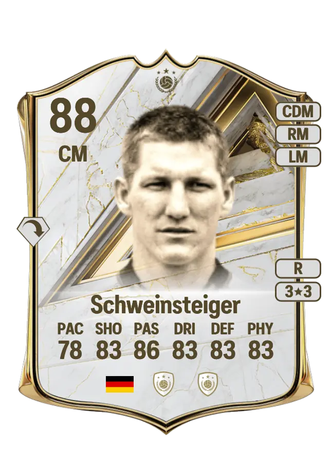 Bastian Schweinsteiger card