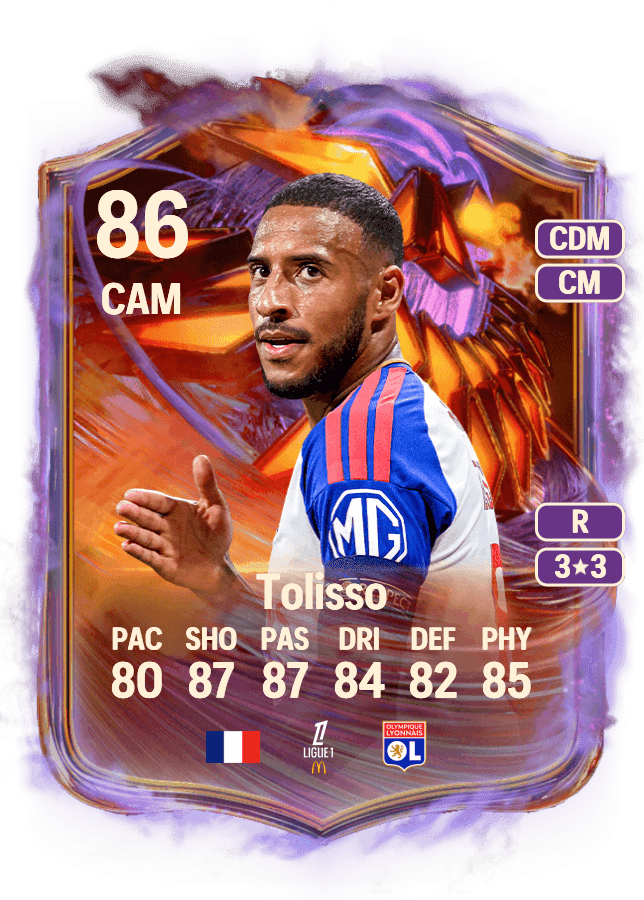 Corentin Tolisso card