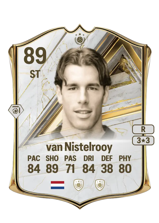 Ruud van Nistelrooy card