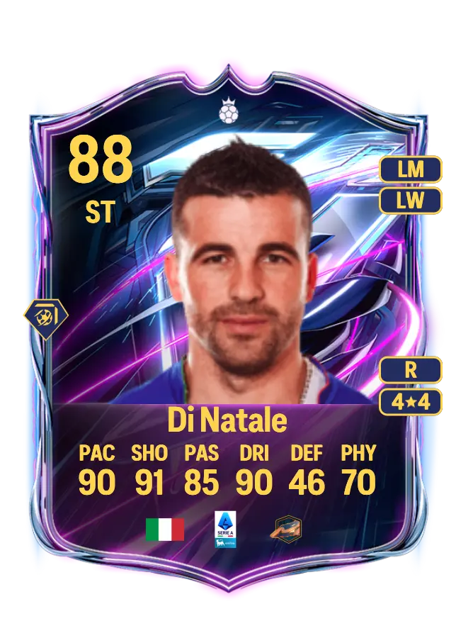 Antonio Di Natale card