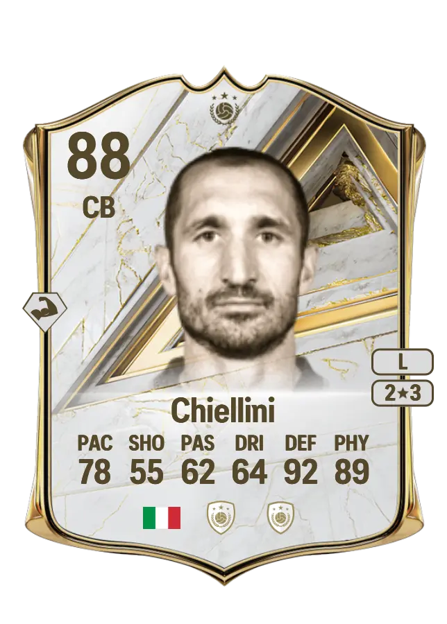 Giorgio Chiellini card