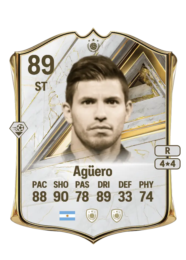 Sergio Agüero card