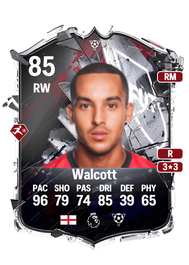 Theo Walcott card