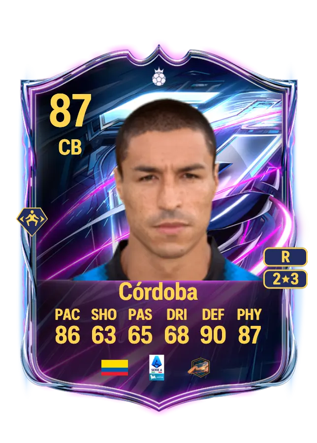 Iván Córdoba card