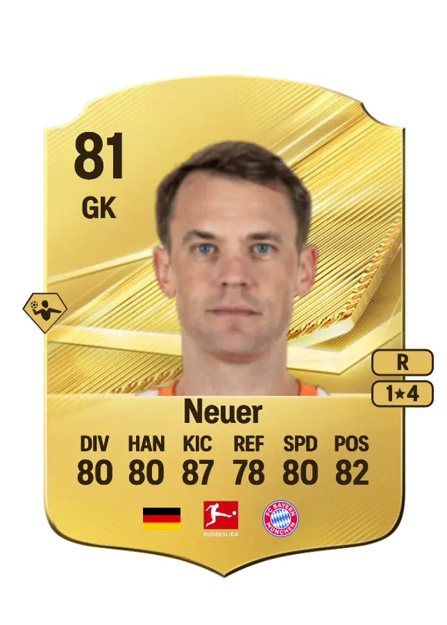 Manuel Neuer card