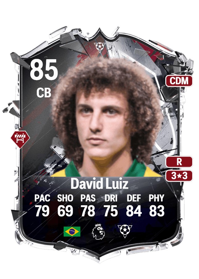 David Luiz card