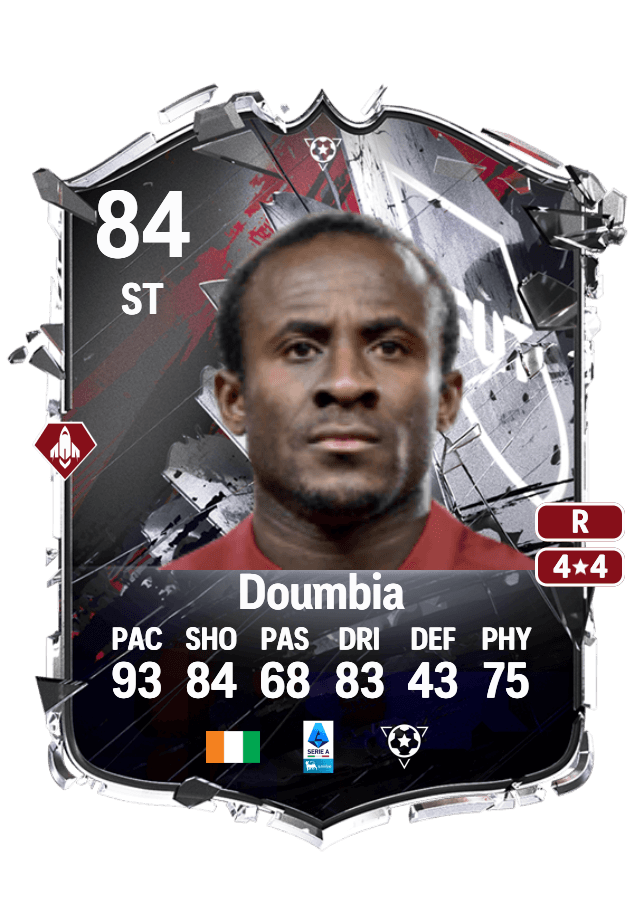 Seydou Doumbia card