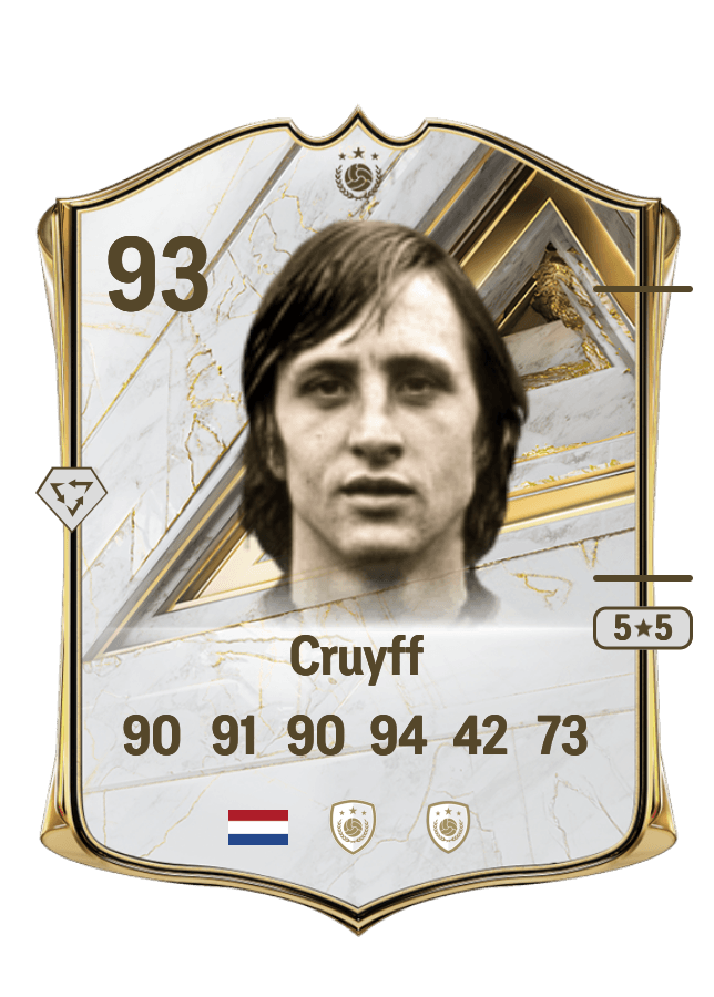 Johan Cruyff card