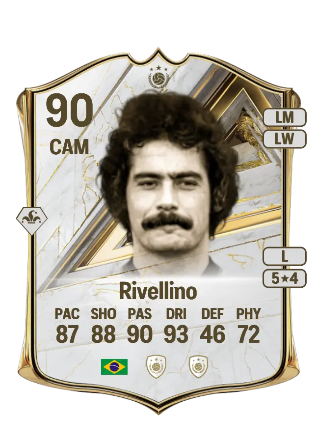 Rivellino card