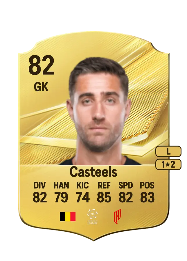 Koen Casteels card