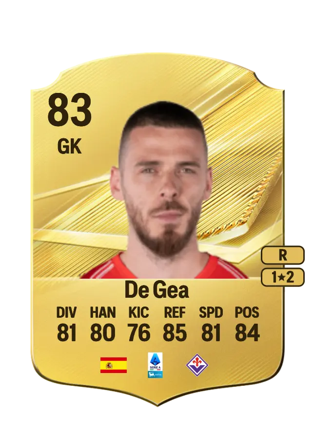 De Gea card