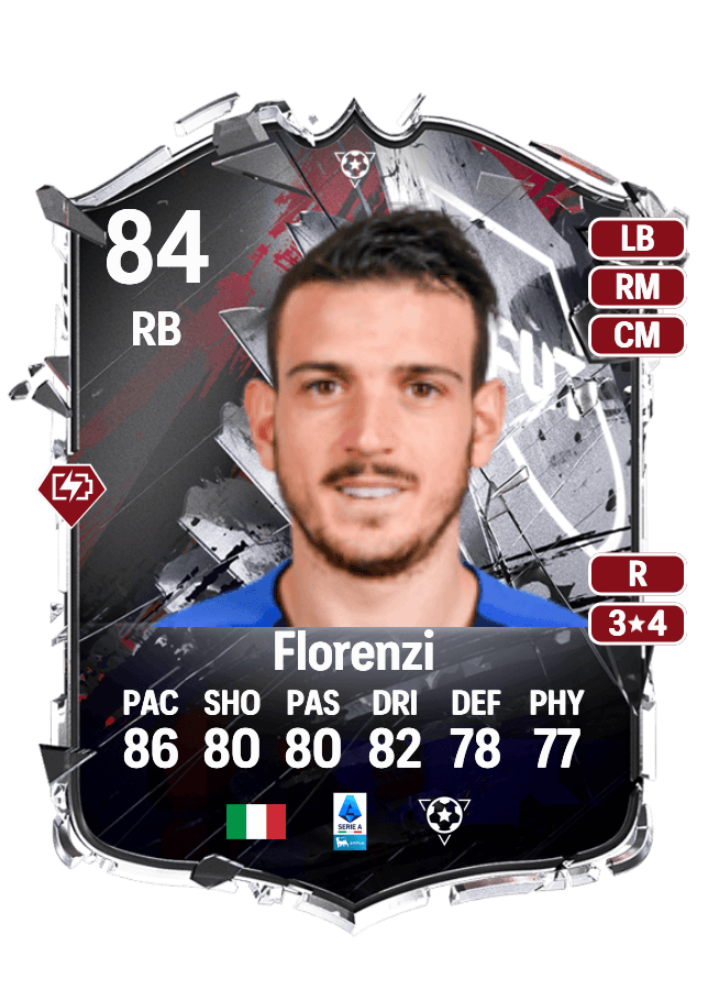 Alessandro Florenzi card