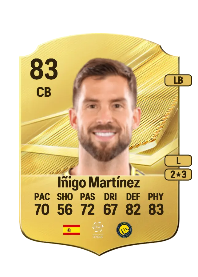 Iñigo Martínez card