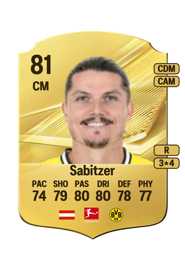 Marcel Sabitzer card