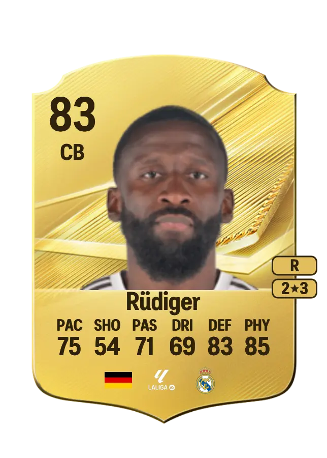 Antonio Rüdiger card