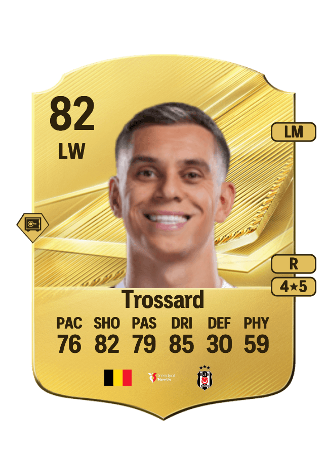 Leandro Trossard card