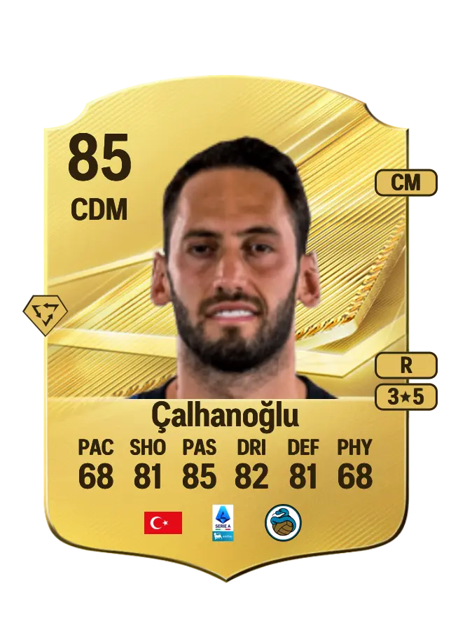 Hakan Çalhanoğlu card