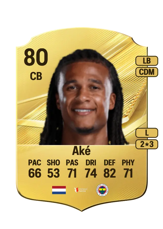 Nathan Aké card