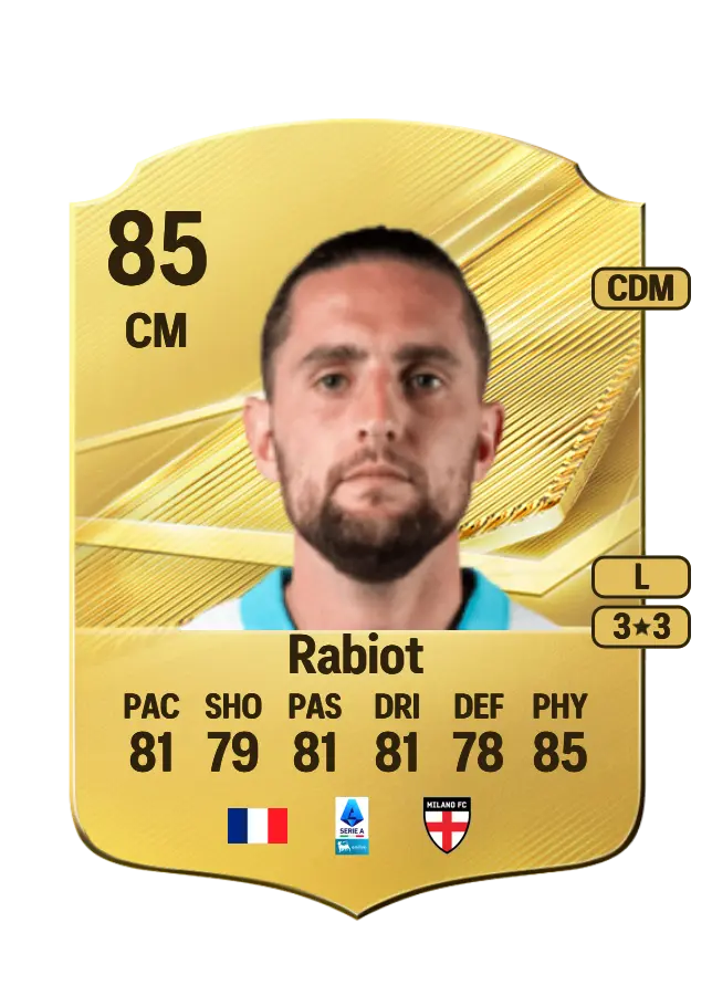 Adrien Rabiot card