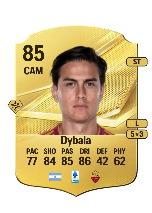 Paulo Dybala card