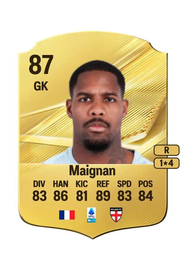 Mike Maignan card