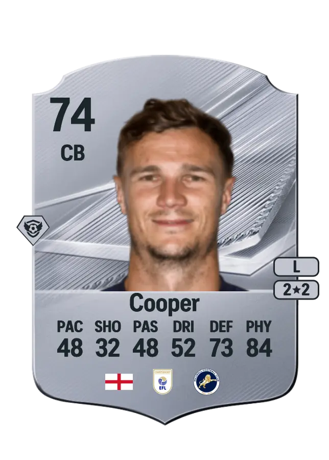 Jake Cooper card