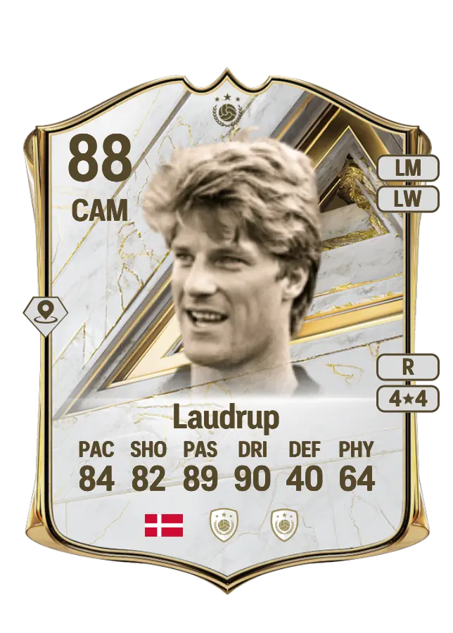 Michael Laudrup card