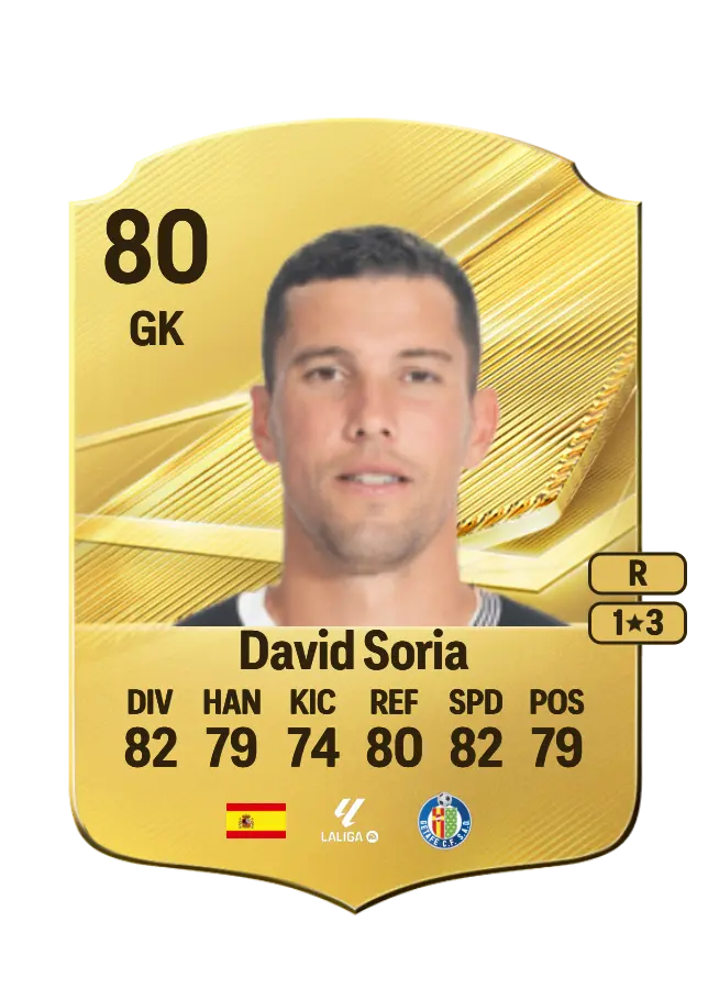 David Soria card
