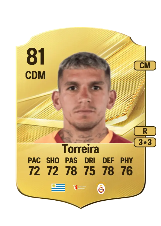Lucas Torreira card