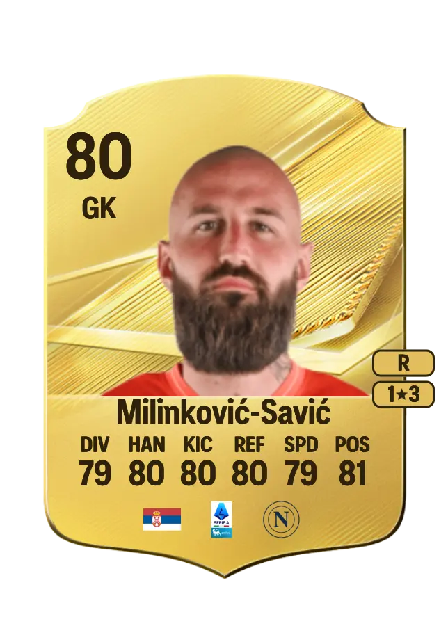 Vanja Milinković-Savić card
