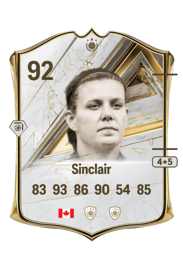 Christine Sinclair card
