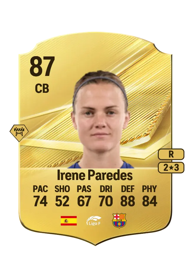 Irene Paredes card