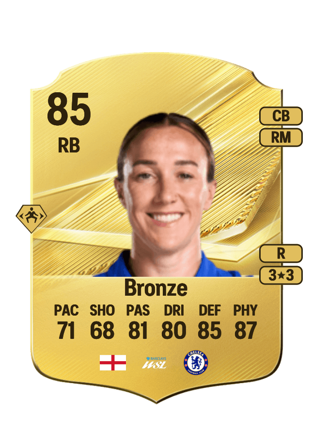 Lucy Bronze card