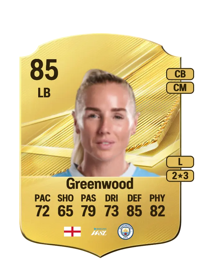 Alex Greenwood card