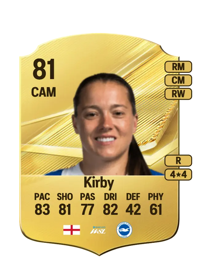 Fran Kirby card