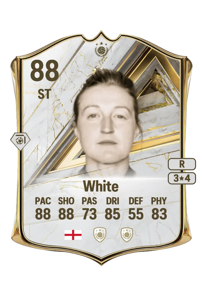 Ellen White card