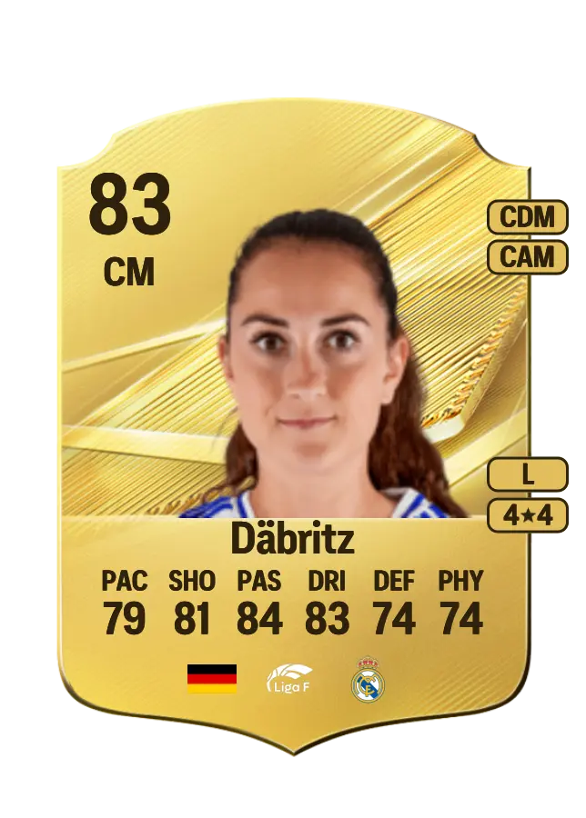 Sara Däbritz card