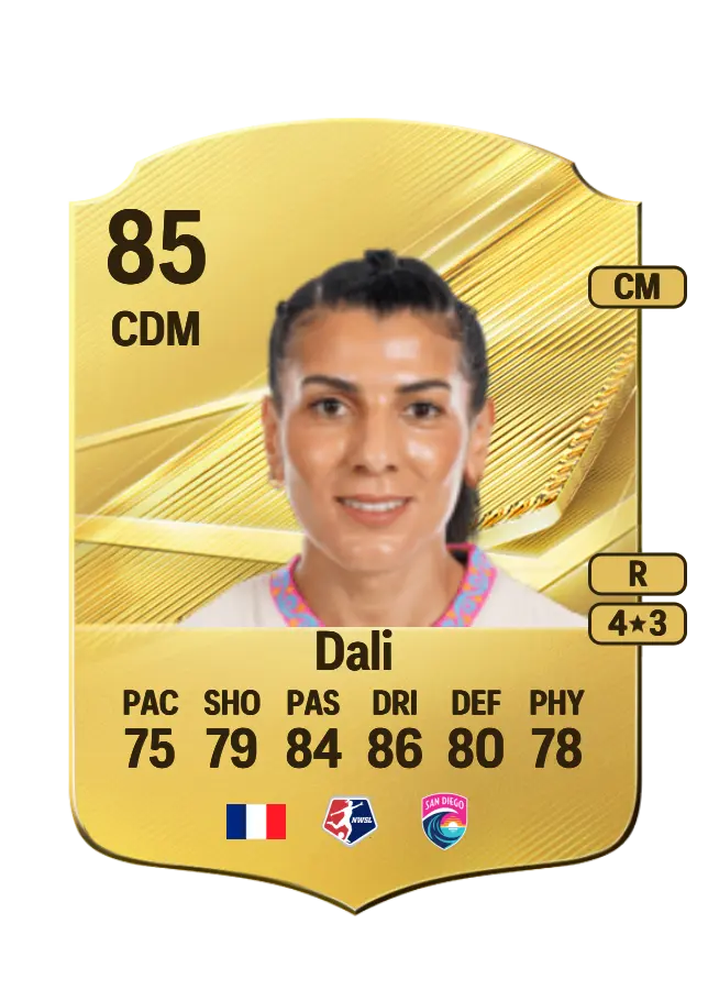 Kenza Dali card