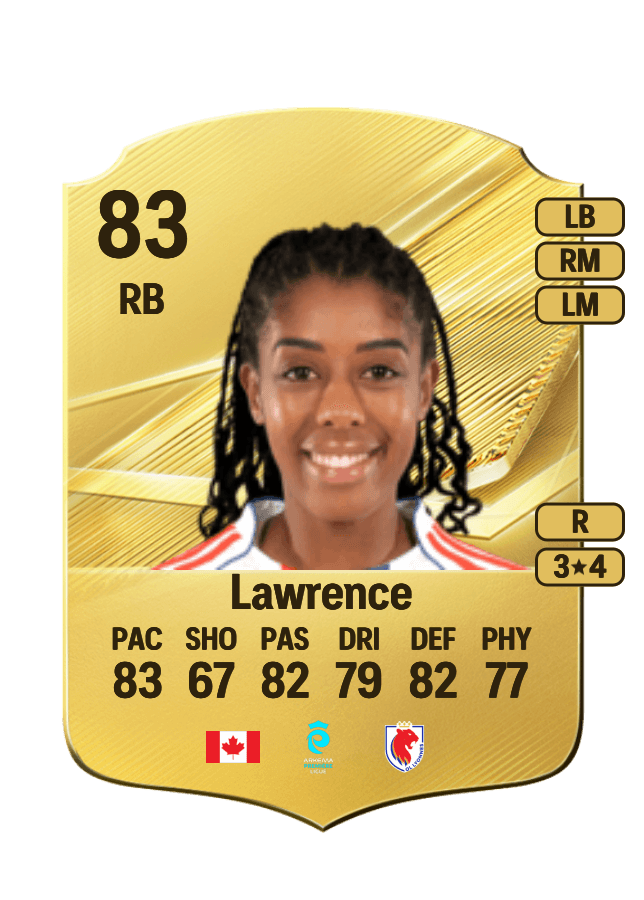 Ashley Lawrence card