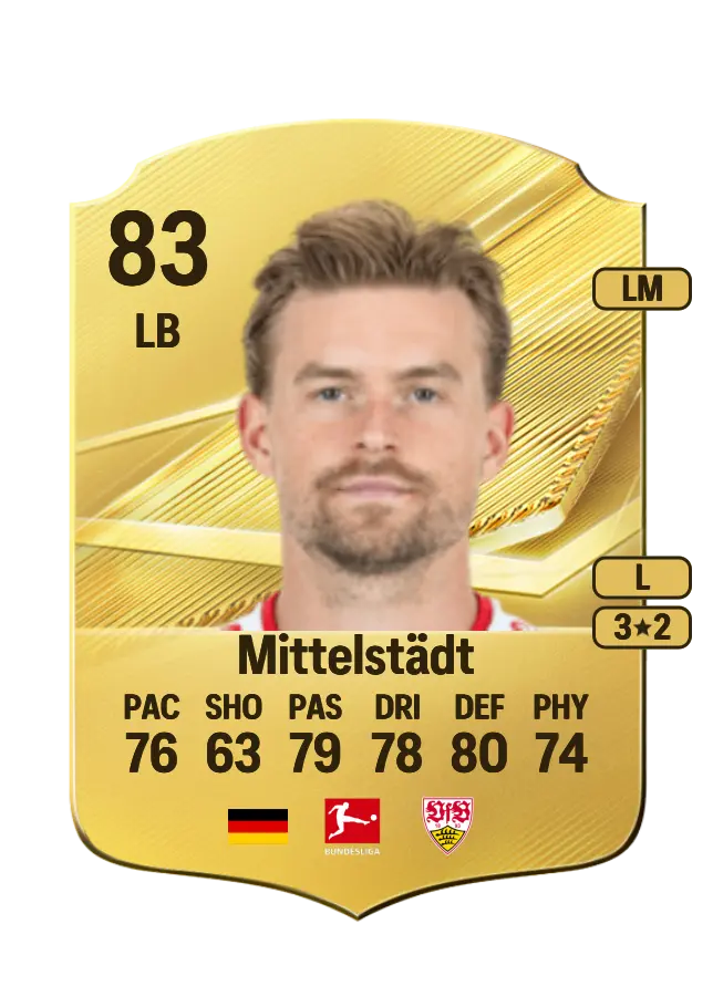 Maximilian Mittelstädt card