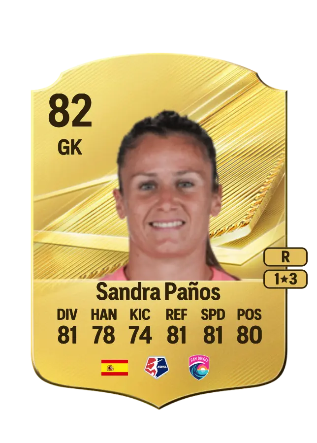 Sandra Paños card