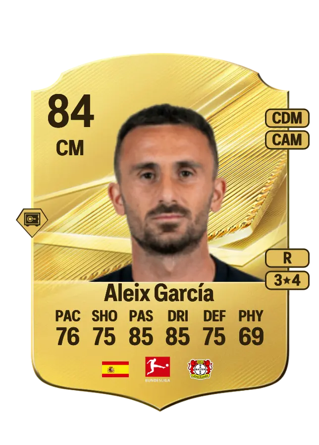 Aleix García card