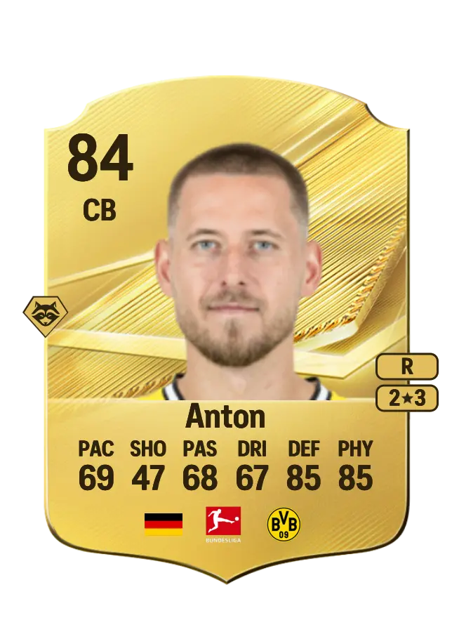 Waldemar Anton card