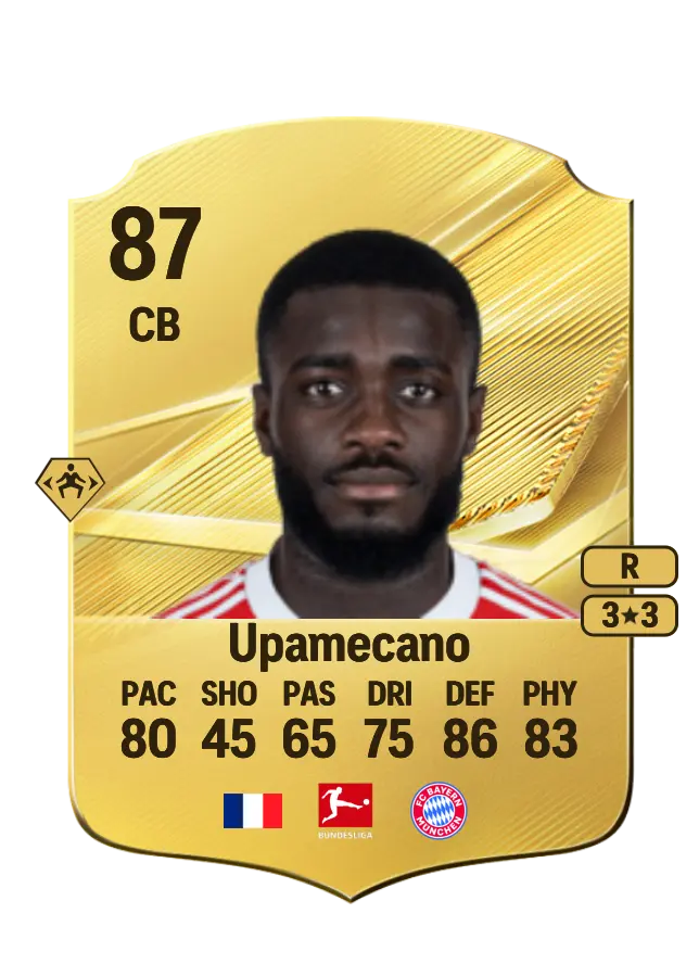 Dayot Upamecano card