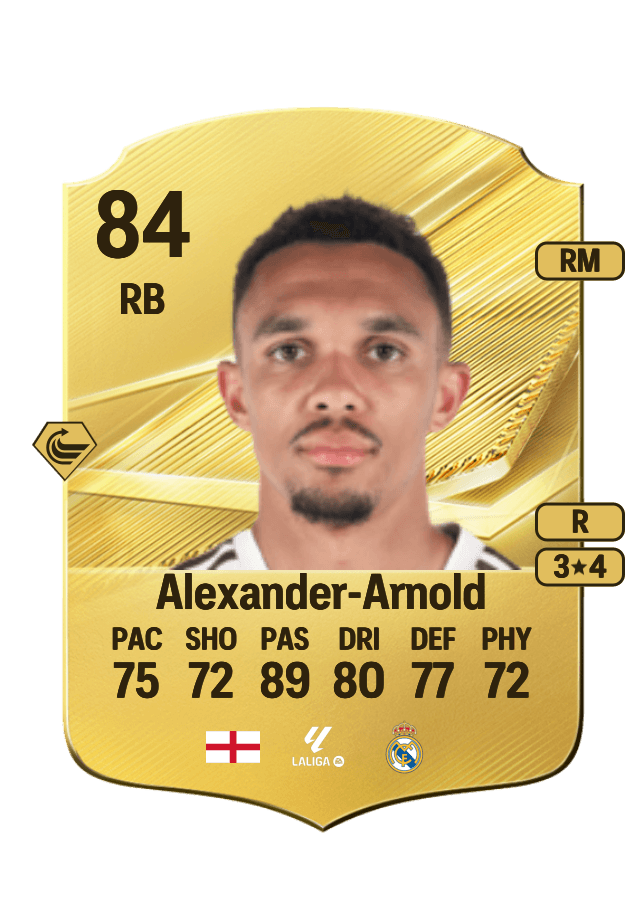 Trent Alexander-Arnold card