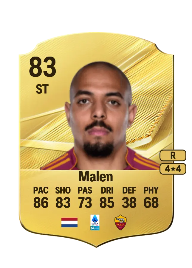 Donyell Malen card