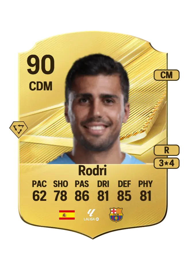 Rodri card