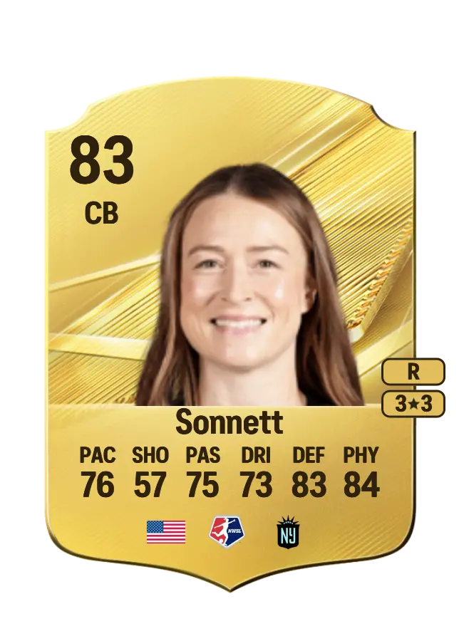 Emily Sonnett card