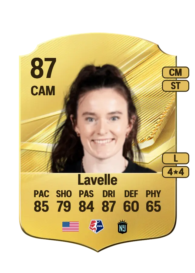 Rose Lavelle card
